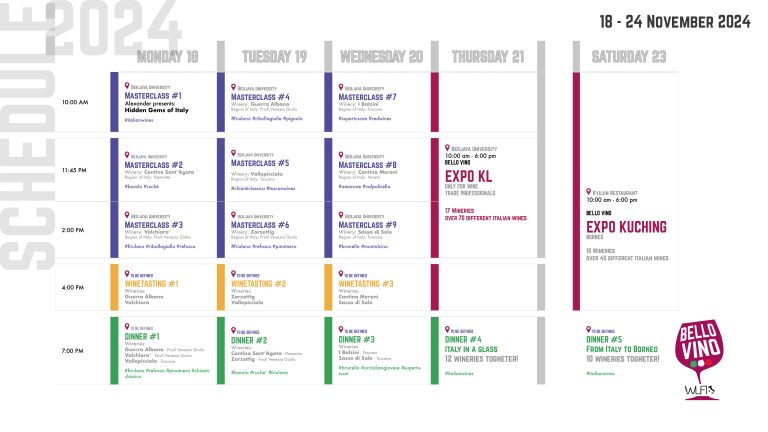 Bello Vino 2024 Schedule